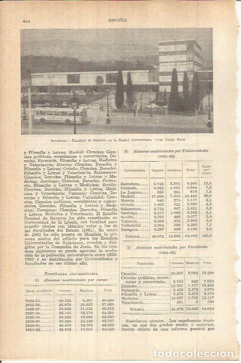 Otros art&iacute;culos de coleccionismo en papel: LAMINA ESPASA 38123: Facultad de Derecho de la Universidad de Barcelona - Varios