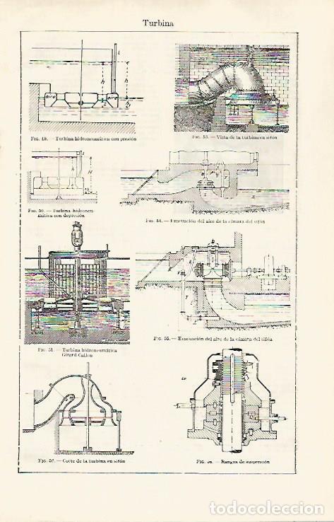 Otros art&iacute;culos de coleccionismo en papel: LAMINA ESPASA 31753: Tipos de turbina - Varios