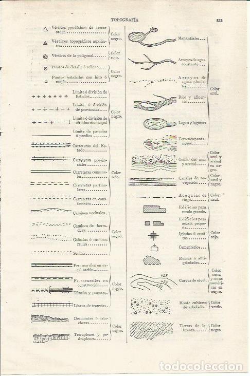 Otros art&iacute;culos de coleccionismo en papel: LAMINA ESPASA 35127: Se&ntilde;ales para topografia - Varios