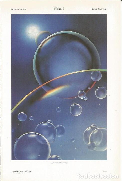 Otros art&iacute;culos de coleccionismo en papel: LAMINA ESPASA 35380: Universo inflacionario - Varios