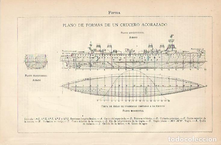 Otros art&iacute;culos de coleccionismo en papel: LAMINA ESPASA 3420: Plano de formas de un crucero acorazado - Varios Autores
