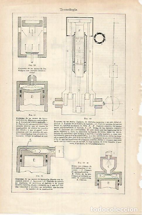Otros art&iacute;culos de coleccionismo en papel: LAMINA ESPASA 27414: Tecnologia - Varios