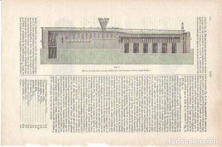 Otros art&iacute;culos de coleccionismo en papel: LAMINA ESPASA 34217: Horno para fabricar carbonato sodico - Varios