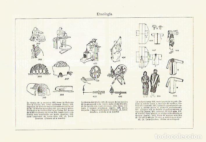 Otros art&iacute;culos de coleccionismo en papel: LAMINA ESPASA 27653: Tecnica de la ceramica del hilado e indumentaria - Varios