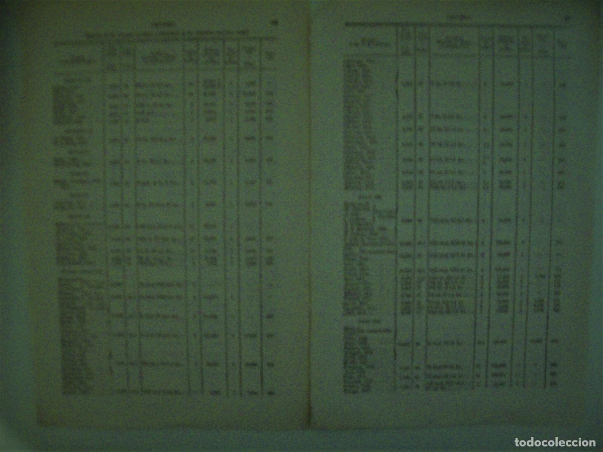 Otros art&iacute;culos de coleccionismo en papel: LAMINA ESPASA 34927: Relacion de cruceros de 1931 - Varios