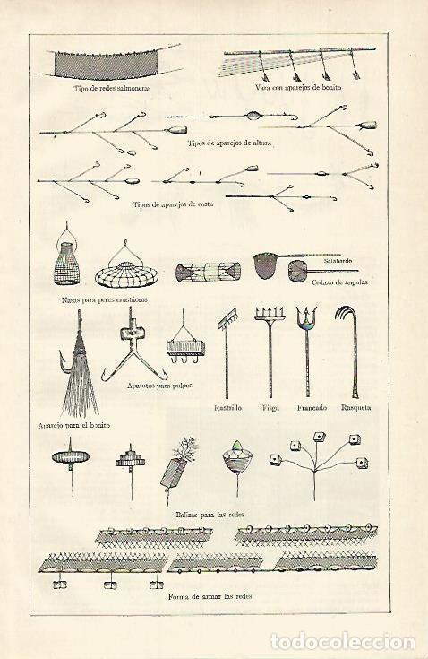 Otros art&iacute;culos de coleccionismo en papel: LAMINA ESPASA 15578: Utensilios para pescar - Varios