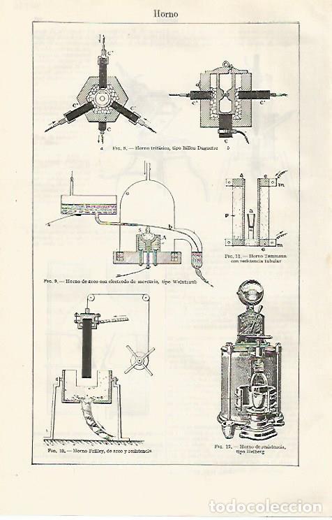 Otros art&iacute;culos de coleccionismo en papel: LAMINA ESPASA 30236: Horno - Varios