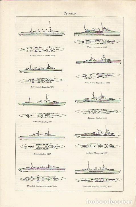 Otros art&iacute;culos de coleccionismo en papel: LAMINA ESPASA 34926: Tipos de crucero de 1923 a 1929 - Varios