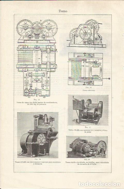 Otros art&iacute;culos de coleccionismo en papel: LAMINA ESPASA 35160: Modelos de torno - Varios
