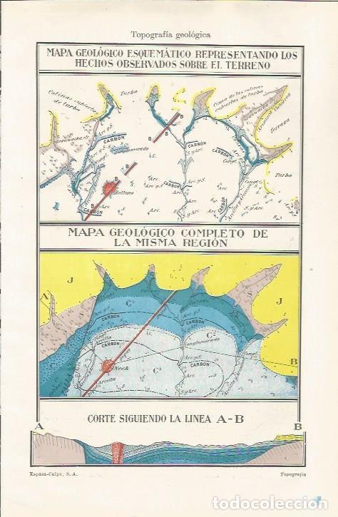 Otros art&iacute;culos de coleccionismo en papel: LAMINA ESPASA 35129: Mapas de topografia geologica - Varios