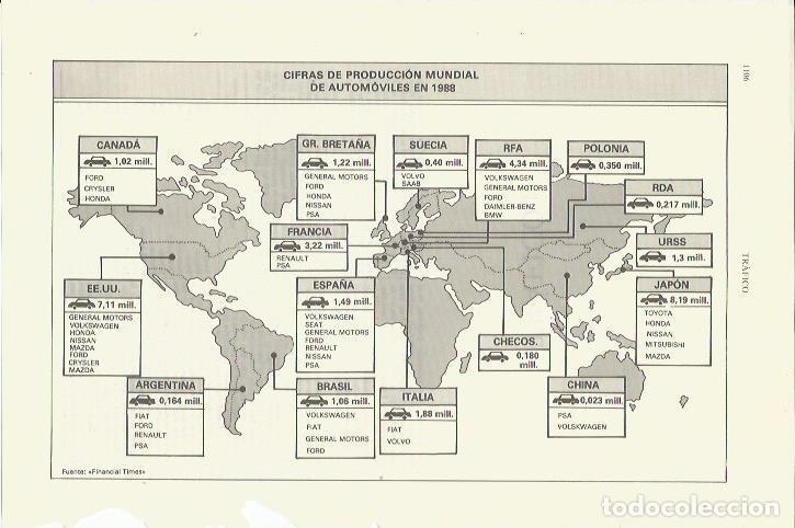Otros art&iacute;culos de coleccionismo en papel: LAMINA ESPASA 35443: Mapa mundial de la produccion de automoviles en 1988 - Varios