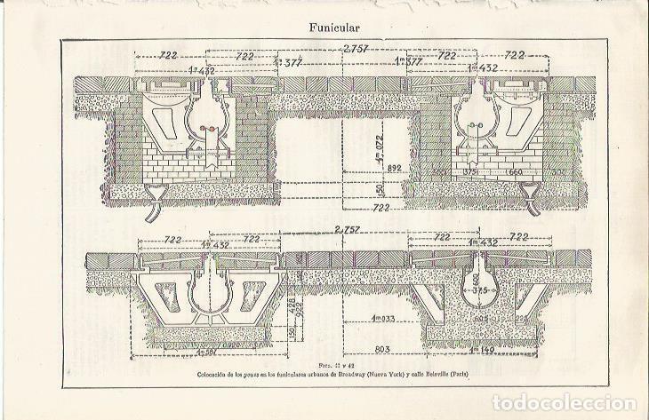 Otros Art&iacute;culos de Coleccionismo en Papel: LAMINA ESPASA 37410: Estructura de los funiculares de Broadway - Varios