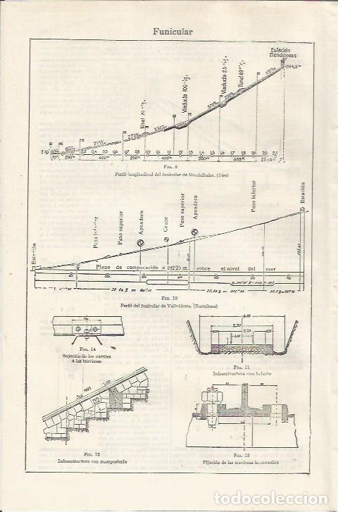 Otros Art&iacute;culos de Coleccionismo en Papel: LAMINA ESPASA 37405: Estructura de un funicular - Varios