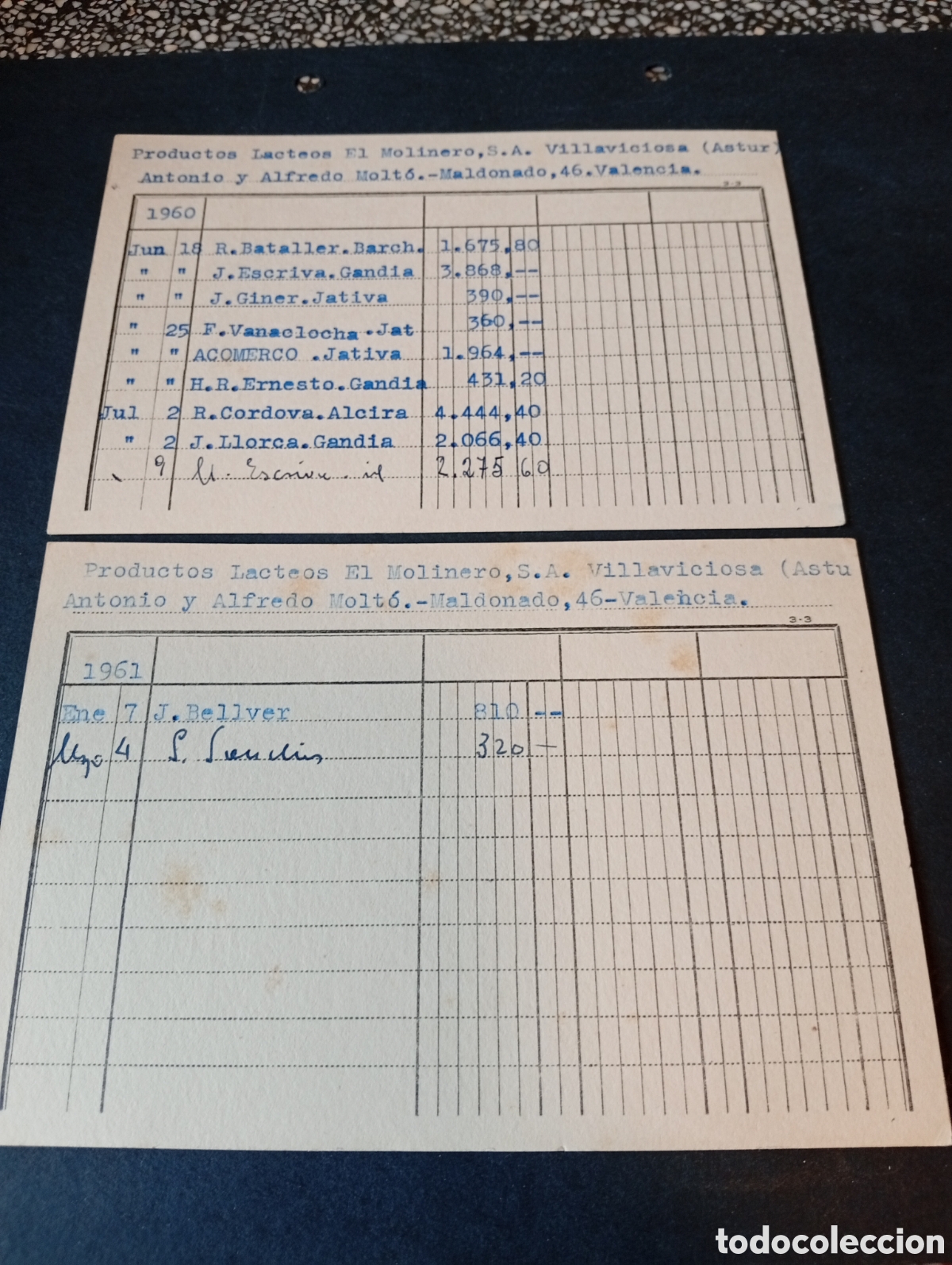 Otros Art&iacute;culos de Coleccionismo en Papel: Tarjeta contabilidad de clientes productos l&aacute;cteos El Molinero, Villaviciosa Asturias 1960-61