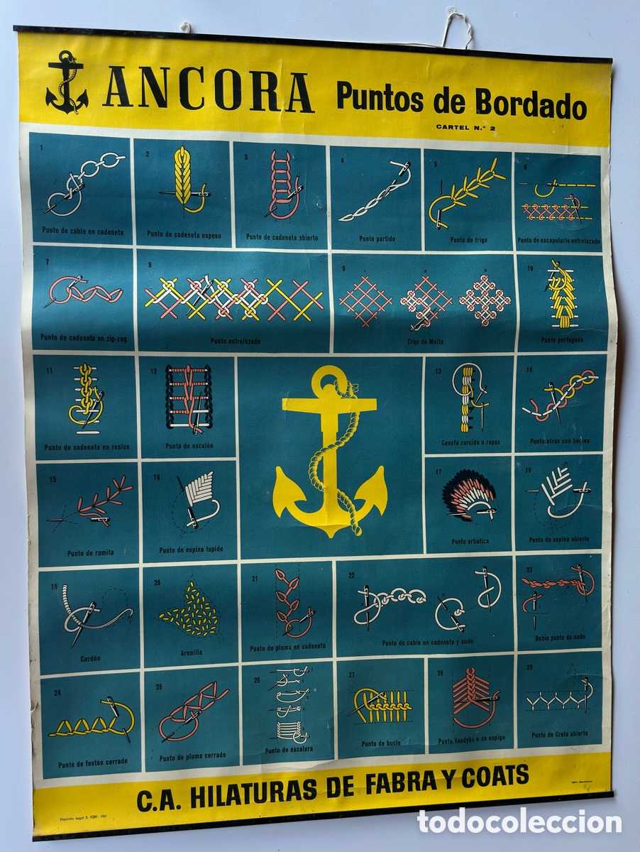 Altri oggetti di carta: Antiguo Cartel Escolar de Bordado &Aacute;NCORA - Fabra y Coats (Original de 1960) - Cartel N&ordm; 2&rdquo;.