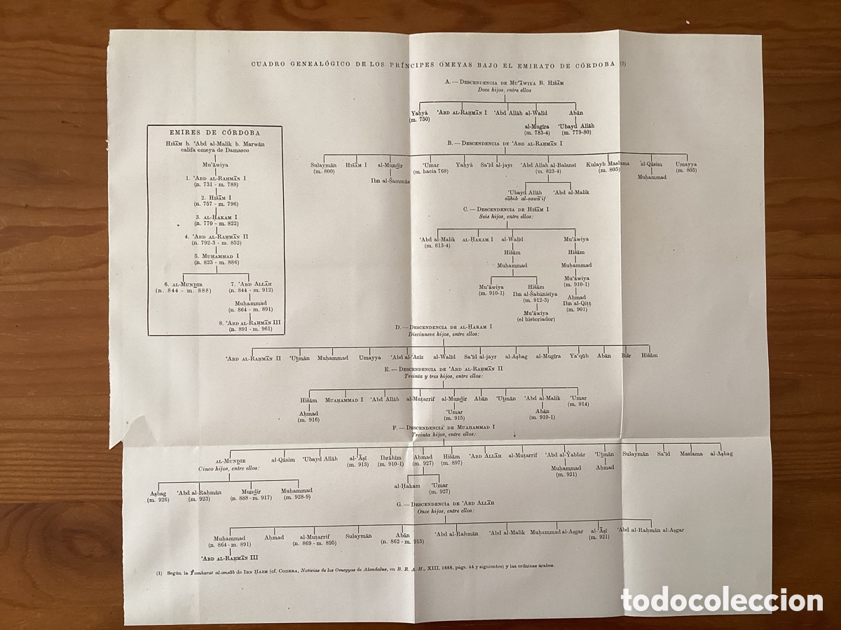 Otros Art&iacute;culos de Coleccionismo en Papel: Desplegable de historia de Espa&ntilde;a Musulmana 711-1031, de la obra Ram&oacute;n Men&eacute;ndez P&iacute;dal 1950.