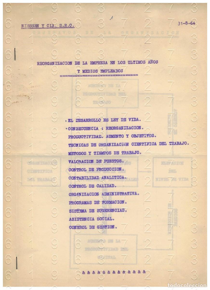 Otros art&iacute;culos de coleccionismo en papel: NIESSEN RENTERIA DOCUMENTO DE 7 HOJAS M32