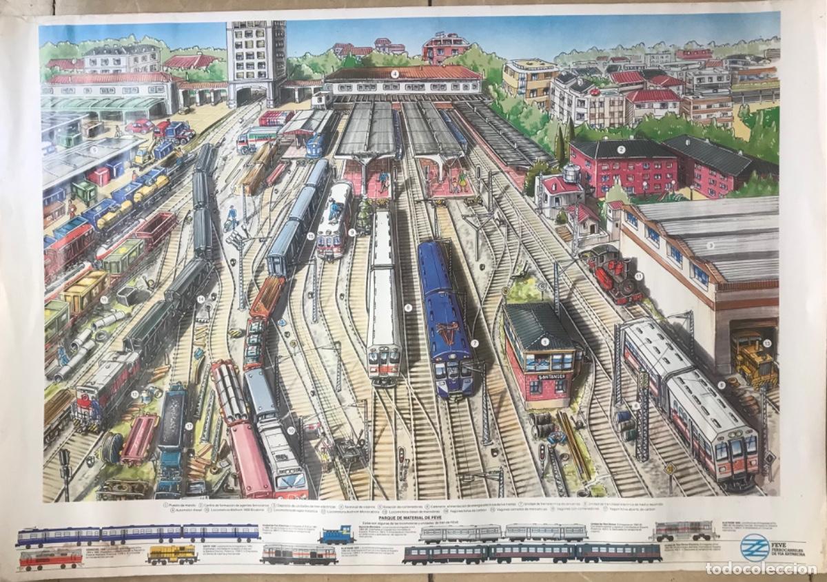 Otros art&iacute;culos de coleccionismo en papel: Poster-Parque de material de F.E.V.E. (Ferrocarriles Espa&ntilde;oles de V&iacute;a Estrecha) -Mide: 65 cm x 46 cm