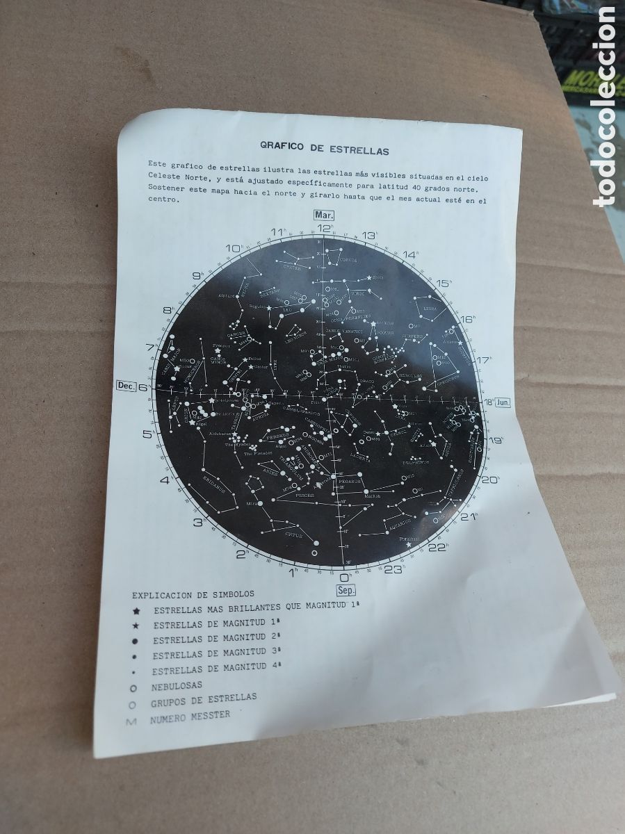 Otros art&iacute;culos de coleccionismo en papel: GRAFICO DE..... ESTRELLAS