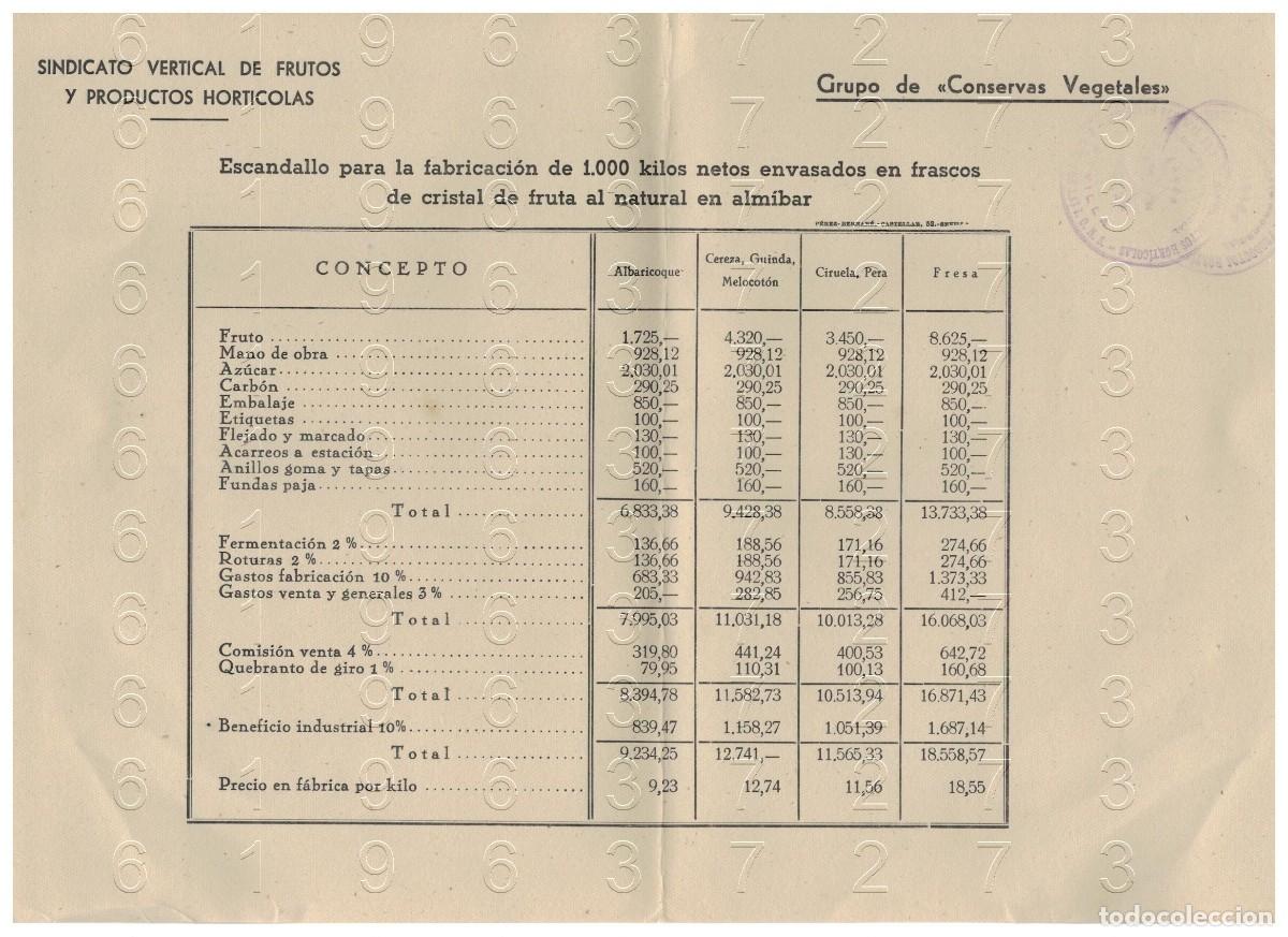 Otros art&iacute;culos de coleccionismo en papel: SEVILLA SINDICATO VERTICAL DE FRUTOS Y PRODUCTOS HORTICOLAS CONSERVAS VEGETALES FRASCOS 1 HOJA C12