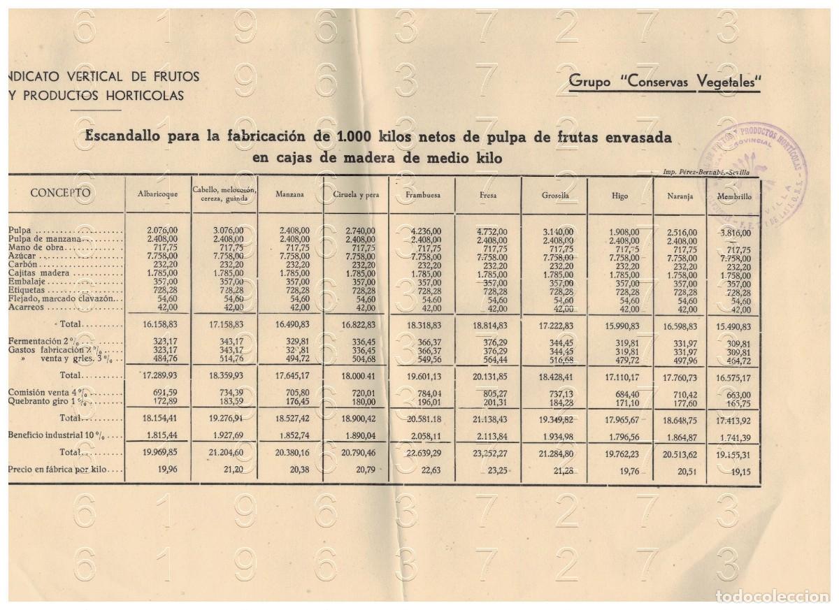 Otros art&iacute;culos de coleccionismo en papel: SEVILLA SINDICATO VERTICAL DE FRUTOS Y PRODUCTOS HORTICOLAS CONSERVAS VEGETALES PULPA 1 HOJA C12