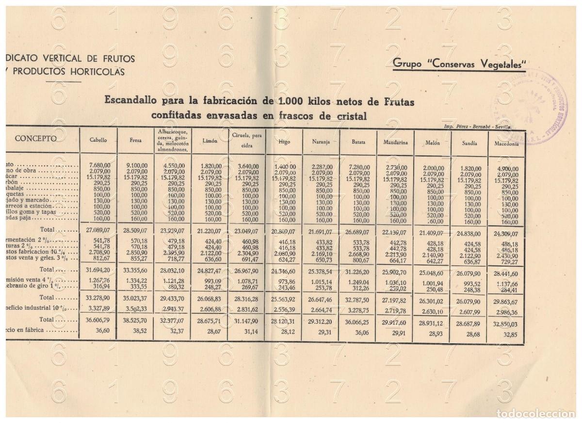 Otros art&iacute;culos de coleccionismo en papel: SEVILLA SINDICATO VERTICAL DE FRUTOS Y PRODUCTOS HORTICOLAS CONSERVAS VEGETALES FRASCOS 1 HOJA C12