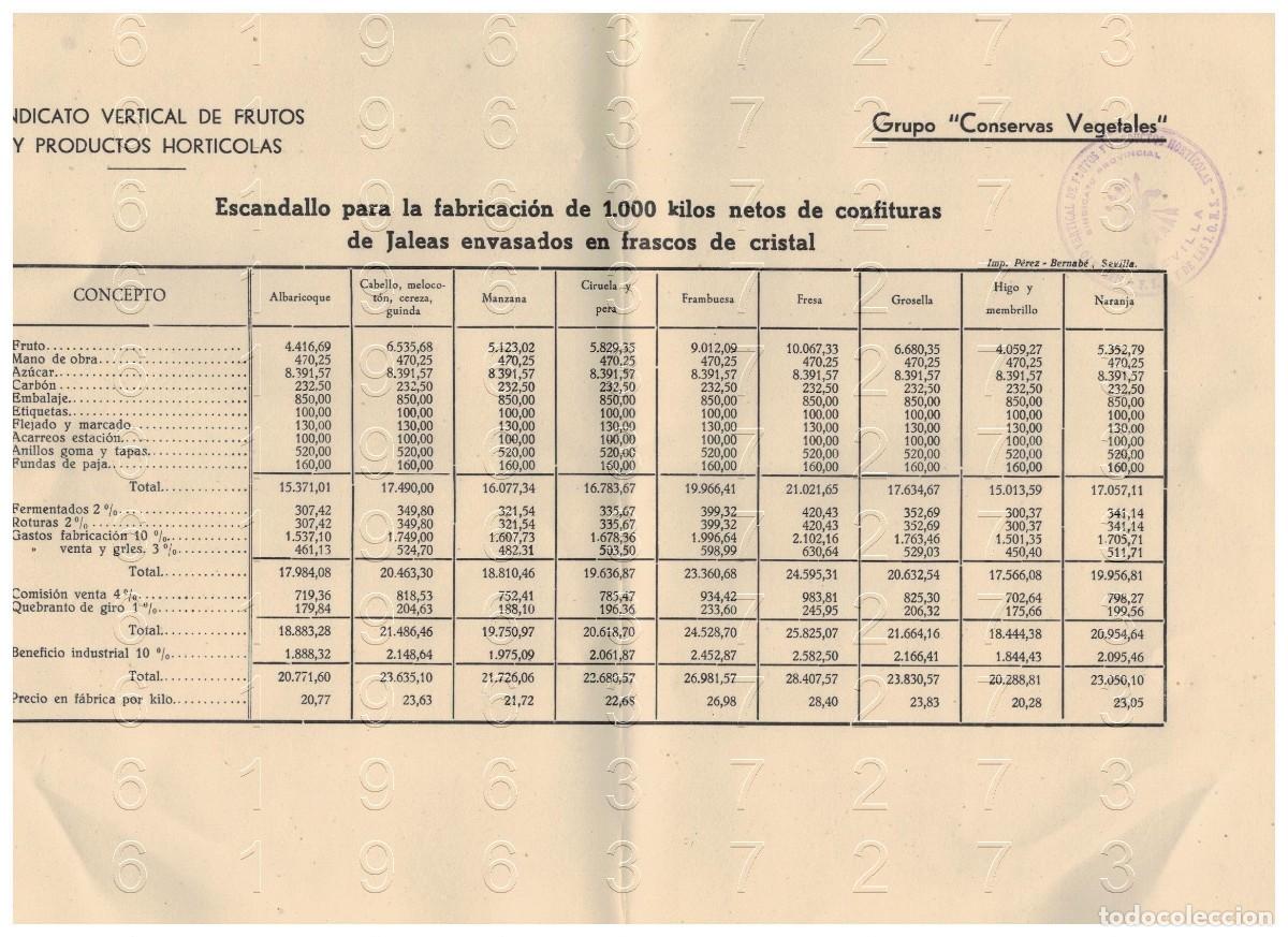 Otros art&iacute;culos de coleccionismo en papel: SEVILLA SINDICATO VERTICAL DE FRUTOS Y PRODUCTOS HORTICOLAS CONSERVAS VEGETALES JALEAS 1 HOJA C12