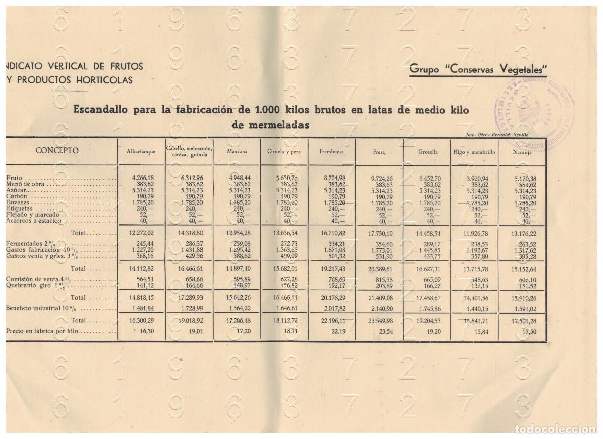 Otros art&iacute;culos de coleccionismo en papel: SEVILLA SINDICATO VERTICAL DE FRUTOS Y PRODUCTOS HORTICOLAS CONSERVAS VEGETALES MERMELADA 1 HOJA C12