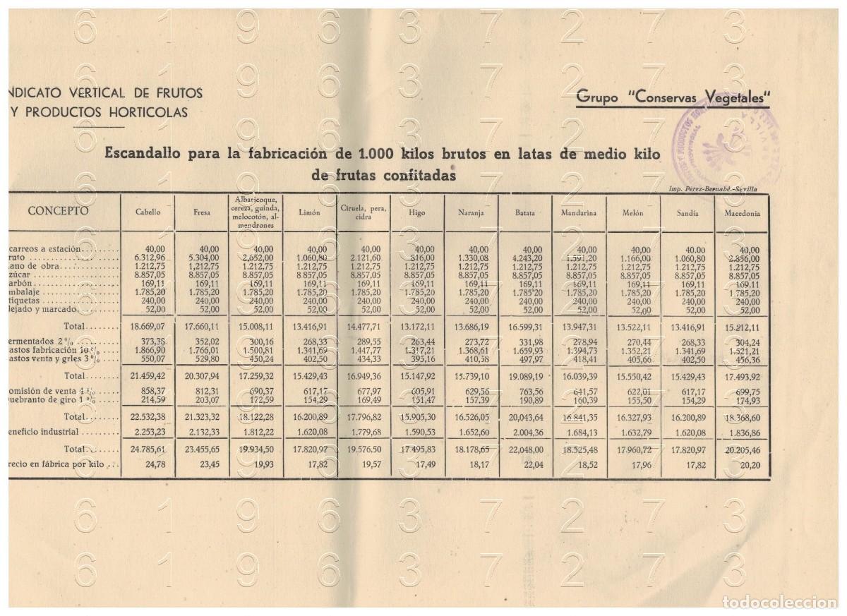 Otros art&iacute;culos de coleccionismo en papel: SEVILLA SINDICATO VERTICAL DE FRUTOS Y PRODUCTOS HORTICOLAS CONSERVAS VEGETALES CONFITADA 1 HOJA C12
