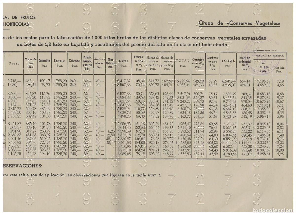 Otros art&iacute;culos de coleccionismo en papel: SEVILLA SINDICATO VERTICAL DE FRUTOS Y PRODUCTOS HORTICOLAS VEGETALES 1 HOJA C12