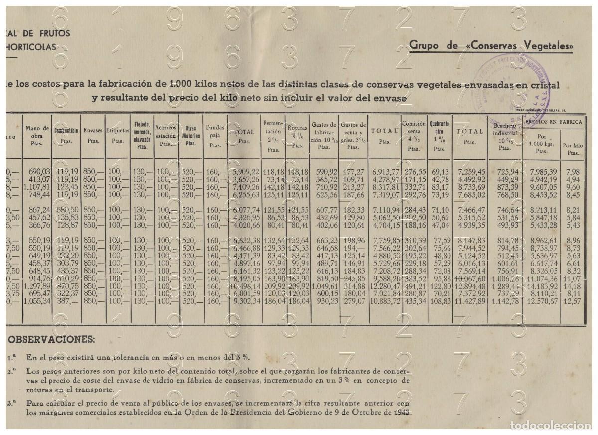 Otros art&iacute;culos de coleccionismo en papel: SEVILLA SINDICATO VERTICAL DE FRUTOS Y PRODUCTOS HORTICOLAS VEGETALES 1 HOJA C12
