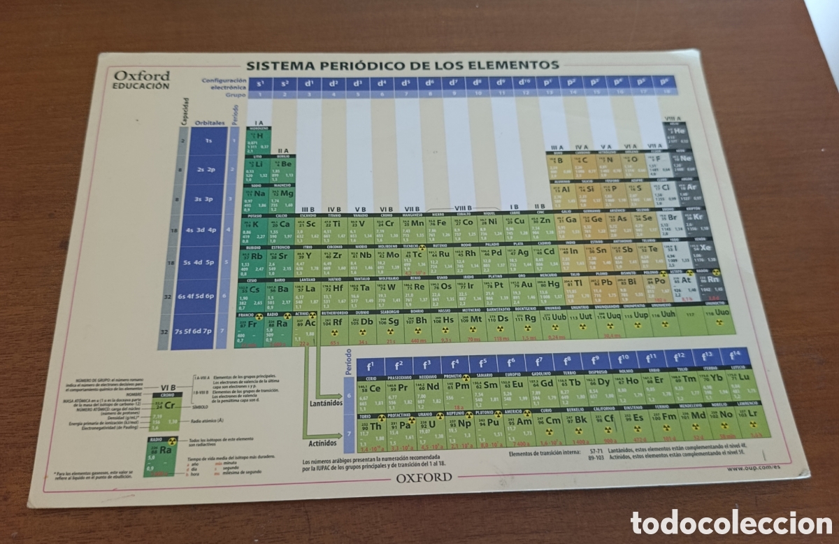 Otros art&iacute;culos de coleccionismo en papel: Tabla elementos qu&iacute;micos Oxford escolar