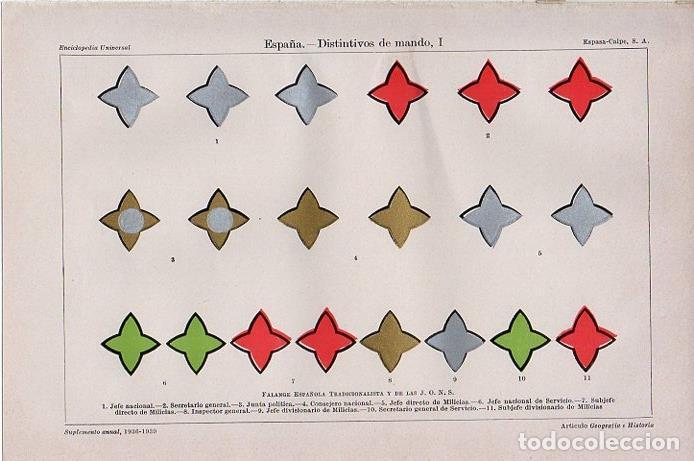 Sammelleidenschaft Andere Papierartikel: LAMINA V09573: Falange Espa&ntilde;ola Tradicionalista y de las J.O.N.S distintivos de mando I - Varios