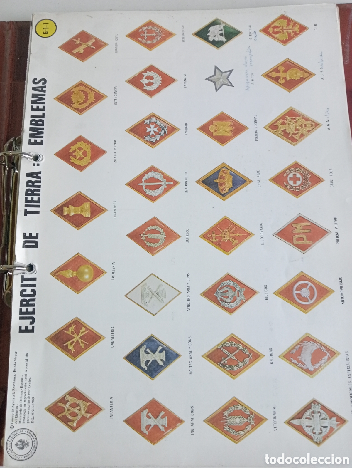 Otros art&iacute;culos de coleccionismo en papel: Documentos Ense&ntilde;anza ejercito - Foto 2