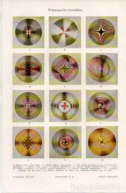 Sammelleidenschaft Andere Papierartikel: LAMINA ESPASA V52419: Polarizacion cromatica