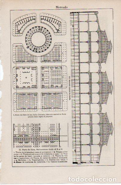 Altri oggetti di carta: LAMINA ESPASA V52567: Plantas de los mercados centrales de Berlin y Paris