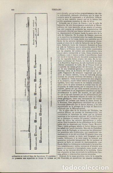 Sammelleidenschaft Andere Papierartikel: LAMINA ESPASA V52742: Tibidabo corte estrategico desde Montjuic a Rubi