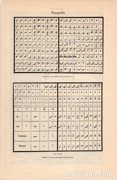 Collectionnisme Papier divers: LAMINA ESPASA V52809: Tipografia, modelo de caja arabe parte derecha