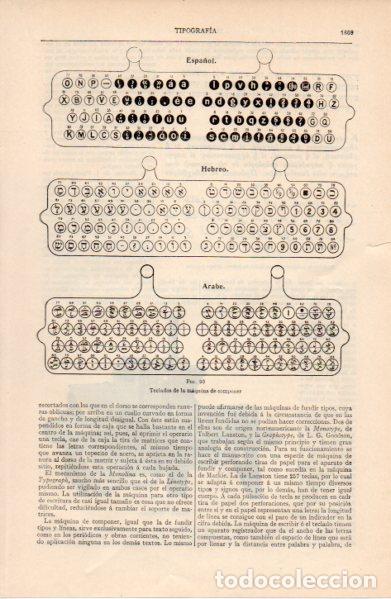 Collectionnisme Papier divers: LAMINA ESPASA V52817: Teclados de la maquina composer