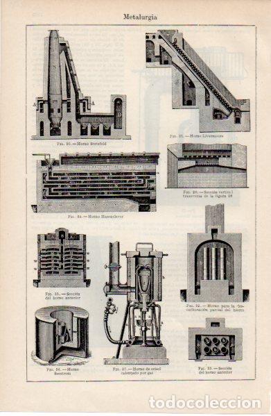 Paper Collecting Others: LAMINA ESPASA V52628: Hornos para metalurgia