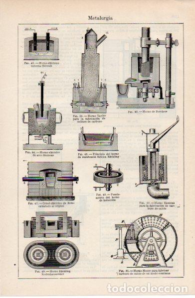 Paper Collecting Others: LAMINA ESPASA V52630: Metalurgia, hornos
