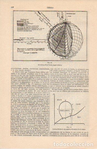 Collectionnisme Papier divers: LAMINA ESPASA V52765: Interior de la tierra seg&uacute;n Lieberg