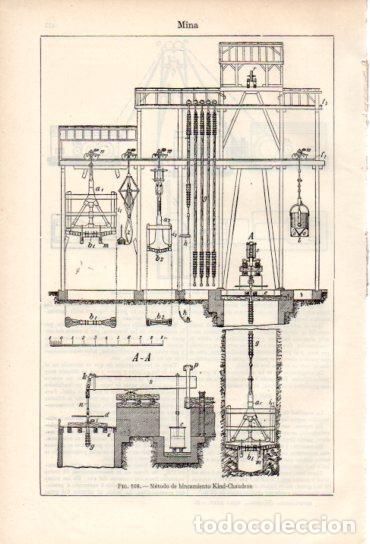 Collectionnisme Papier divers: LAMINA ESPASA V54922: Metodo de hincamiento Kind-Chaudron. Mina - Varios