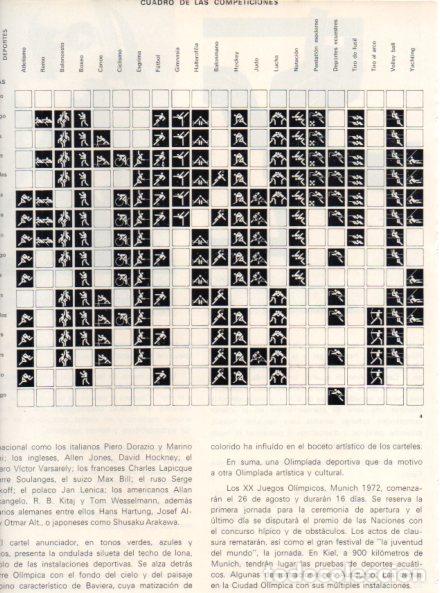 Altri oggetti di carta: LAMINA V55915: Pictogramas deportes olimpicos Munich 1972