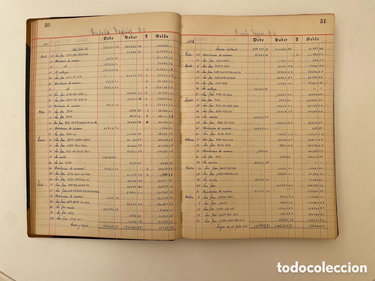 Otros art&iacute;culos de coleccionismo en papel: Libro de Cuentas Corrientes - Foto 4