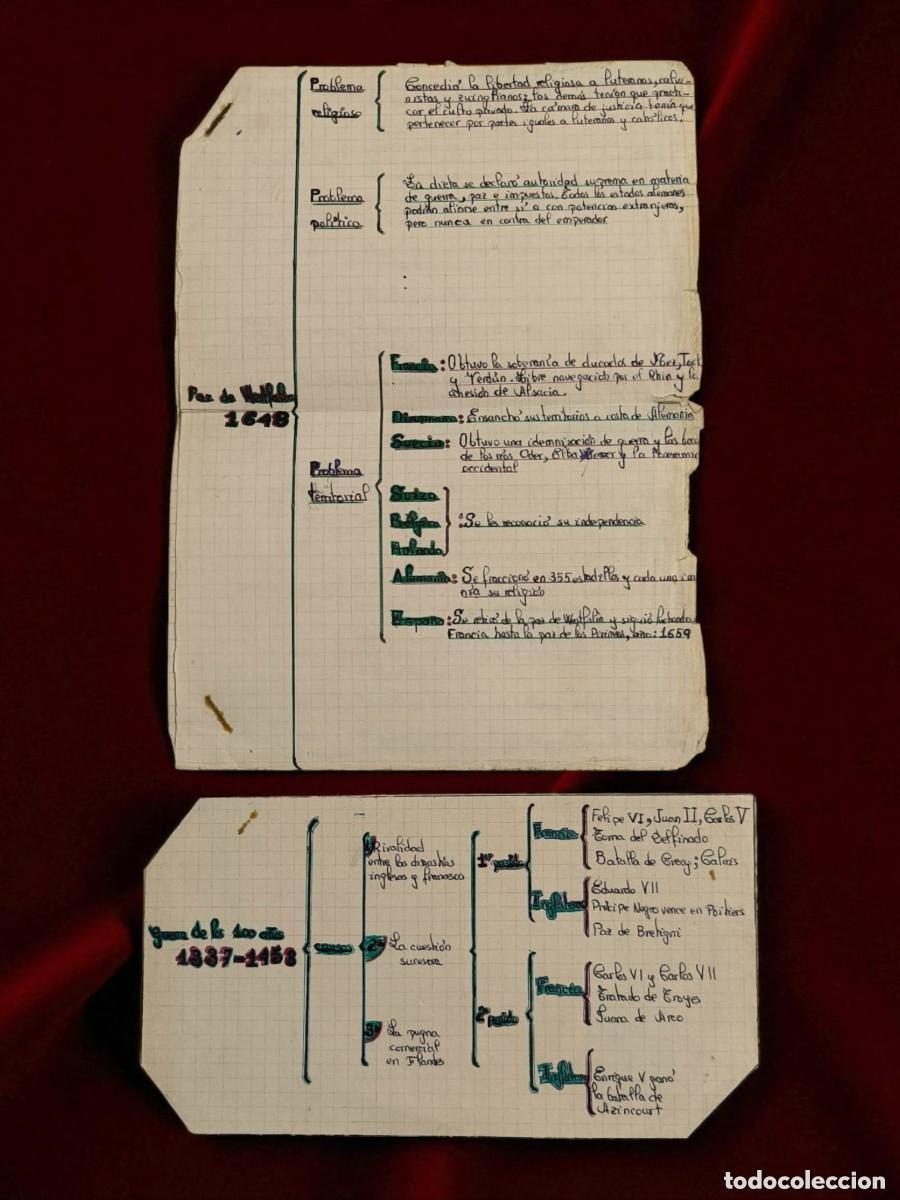 Outros artigos de papel: Apuntes Escolares Manuscritos &ndash; Paz De Westfalia Y Guerra De Los Cien A&ntilde;os &ndash; Historia Visual