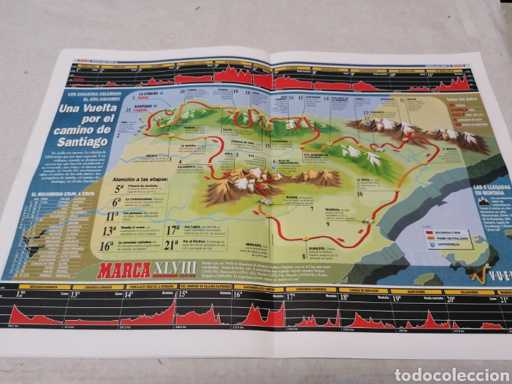 Coleccionismo deportivo: Gu&iacute;a marca vuelta 93 - Foto 3