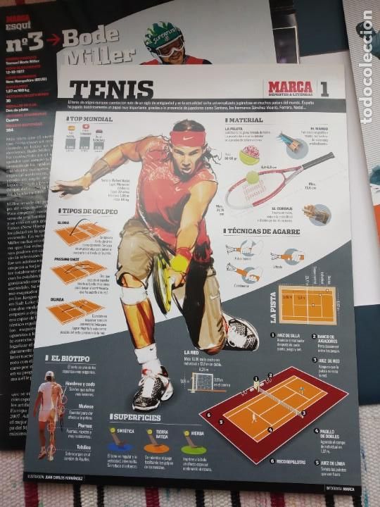 Coleccionismo deportivo: DEPORTES & LEYENDAS - GUIA VISUAL MARCA - Foto 4