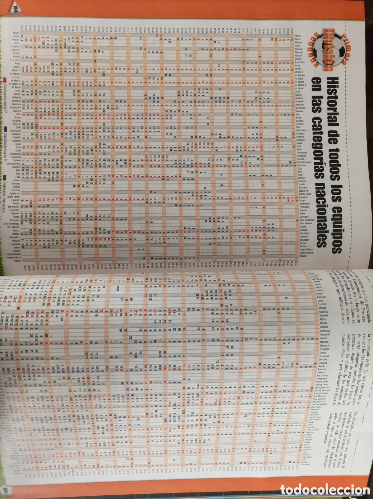 Coleccionismo deportivo: Revista gu&iacute;a marca - Foto 4