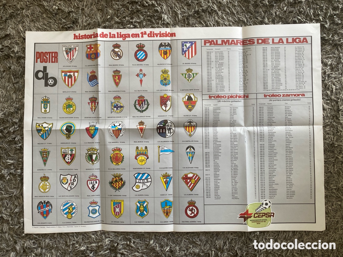 Coleccionismo deportivo: S&uacute;per poster don bal&oacute;n - Historia de la liga - A&ntilde;os 80